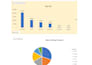 do excel data analysis, dashboards, and reports